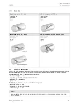 Preview for 17 page of Flexim PIOX S72 Series Operating Instruction