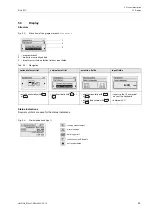 Preview for 23 page of Flexim PIOX S72 Series Operating Instruction