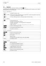 Preview for 24 page of Flexim PIOX S72 Series Operating Instruction