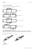 Preview for 36 page of Flexim PIOX S72 Series Operating Instruction