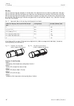 Preview for 38 page of Flexim PIOX S72 Series Operating Instruction