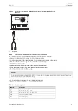 Preview for 71 page of Flexim PIOX S72 Series Operating Instruction