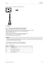 Preview for 73 page of Flexim PIOX S72 Series Operating Instruction