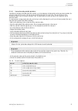 Preview for 77 page of Flexim PIOX S72 Series Operating Instruction