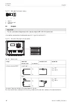 Preview for 82 page of Flexim PIOX S72 Series Operating Instruction