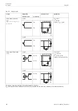 Preview for 84 page of Flexim PIOX S72 Series Operating Instruction