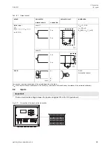 Preview for 85 page of Flexim PIOX S72 Series Operating Instruction