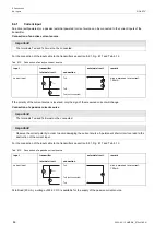 Preview for 86 page of Flexim PIOX S72 Series Operating Instruction