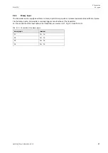 Preview for 87 page of Flexim PIOX S72 Series Operating Instruction