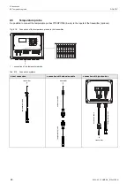 Preview for 88 page of Flexim PIOX S72 Series Operating Instruction