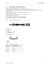 Preview for 89 page of Flexim PIOX S72 Series Operating Instruction