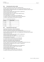 Preview for 90 page of Flexim PIOX S72 Series Operating Instruction