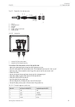 Preview for 91 page of Flexim PIOX S72 Series Operating Instruction