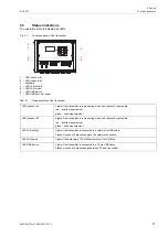 Preview for 97 page of Flexim PIOX S72 Series Operating Instruction