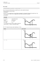 Preview for 112 page of Flexim PIOX S72 Series Operating Instruction