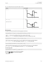 Preview for 113 page of Flexim PIOX S72 Series Operating Instruction