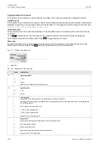 Preview for 122 page of Flexim PIOX S72 Series Operating Instruction