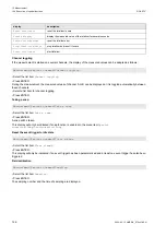 Preview for 126 page of Flexim PIOX S72 Series Operating Instruction