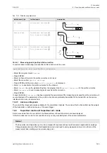 Preview for 143 page of Flexim PIOX S72 Series Operating Instruction