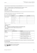 Preview for 153 page of Flexim PIOX S72 Series Operating Instruction