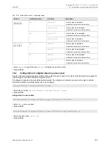 Preview for 155 page of Flexim PIOX S72 Series Operating Instruction