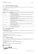 Preview for 168 page of Flexim PIOX S72 Series Operating Instruction