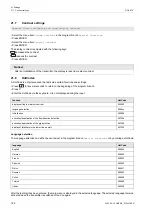 Preview for 194 page of Flexim PIOX S72 Series Operating Instruction