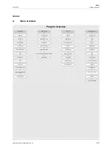 Preview for 197 page of Flexim PIOX S72 Series Operating Instruction