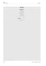 Preview for 198 page of Flexim PIOX S72 Series Operating Instruction