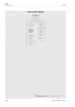 Preview for 200 page of Flexim PIOX S72 Series Operating Instruction