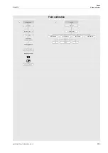 Preview for 203 page of Flexim PIOX S72 Series Operating Instruction