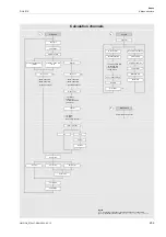 Preview for 209 page of Flexim PIOX S72 Series Operating Instruction