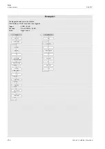 Preview for 214 page of Flexim PIOX S72 Series Operating Instruction