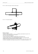 Предварительный просмотр 24 страницы Flexim WaveInjector WI-400 C Series Supplement To Operating Instructions