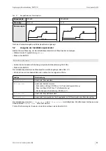 Предварительный просмотр 45 страницы Flexim WaveInjector WI-400 C Series Supplement To Operating Instructions