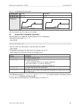 Предварительный просмотр 93 страницы Flexim WaveInjector WI-400 C Series Supplement To Operating Instructions