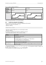 Предварительный просмотр 141 страницы Flexim WaveInjector WI-400 C Series Supplement To Operating Instructions