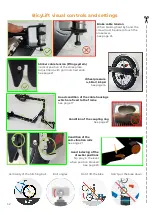 Preview for 32 page of FlexiModal BicyLift BLT04 Assembly, Operation And Maintenance Instructions