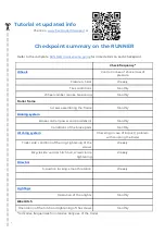 Preview for 25 page of FlexiModal RUNNER RT1 Assembly, Operation And Maintenance Instructions