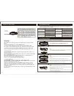 Preview for 4 page of Flexispot E2W Installation Manual