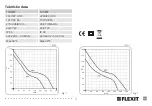 Предварительный просмотр 3 страницы Flexit 100 DF User Instructions