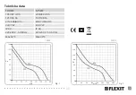 Предварительный просмотр 11 страницы Flexit 100 DF User Instructions