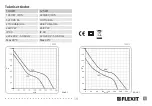 Предварительный просмотр 19 страницы Flexit 100 DF User Instructions