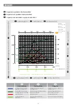 Предварительный просмотр 16 страницы Flexit 111805 Installation Manual