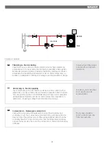 Предварительный просмотр 23 страницы Flexit 111805 Installation Manual