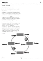 Предварительный просмотр 9 страницы Flexit 116001 Assembly And Operation Instructions Manual