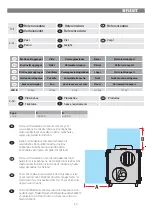 Preview for 39 page of Flexit 15741 Installation And Maintenance Manual