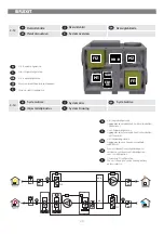 Preview for 40 page of Flexit 15741 Installation And Maintenance Manual