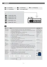 Preview for 76 page of Flexit Albatros L50R Installation And Maintenance Manual