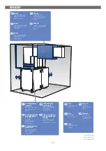 Предварительный просмотр 38 страницы Flexit Albatros S50R Installation And Maintenance Manual